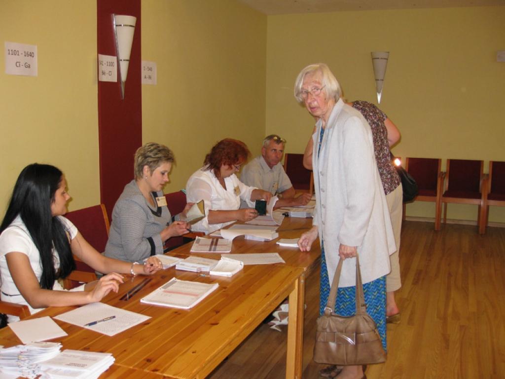 Šodien līdz pulksten 20.00 nobalso 25,26, kopā - 33,03 procenti balsstiesīgo novada iedzīvotāju