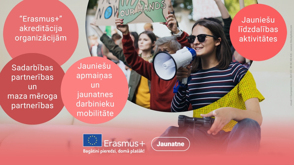 Izsludināts “Erasmus+” jaunatnes projektu pirmais konkurss, projektu īstenotājiem pieejami 2 miljoni eiro 
