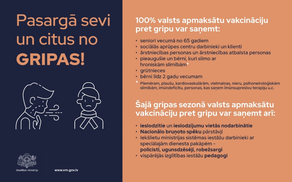 Valsts apmaksātu vakcināciju pret gripu varēs saņemt arī pedagogi, policisti, robežsargi, ugunsdzēsēji 